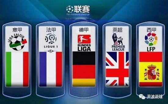 国足阵型